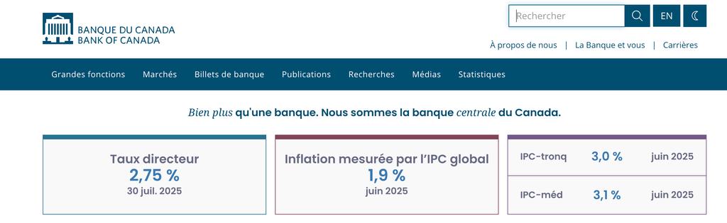 Banque du Canada