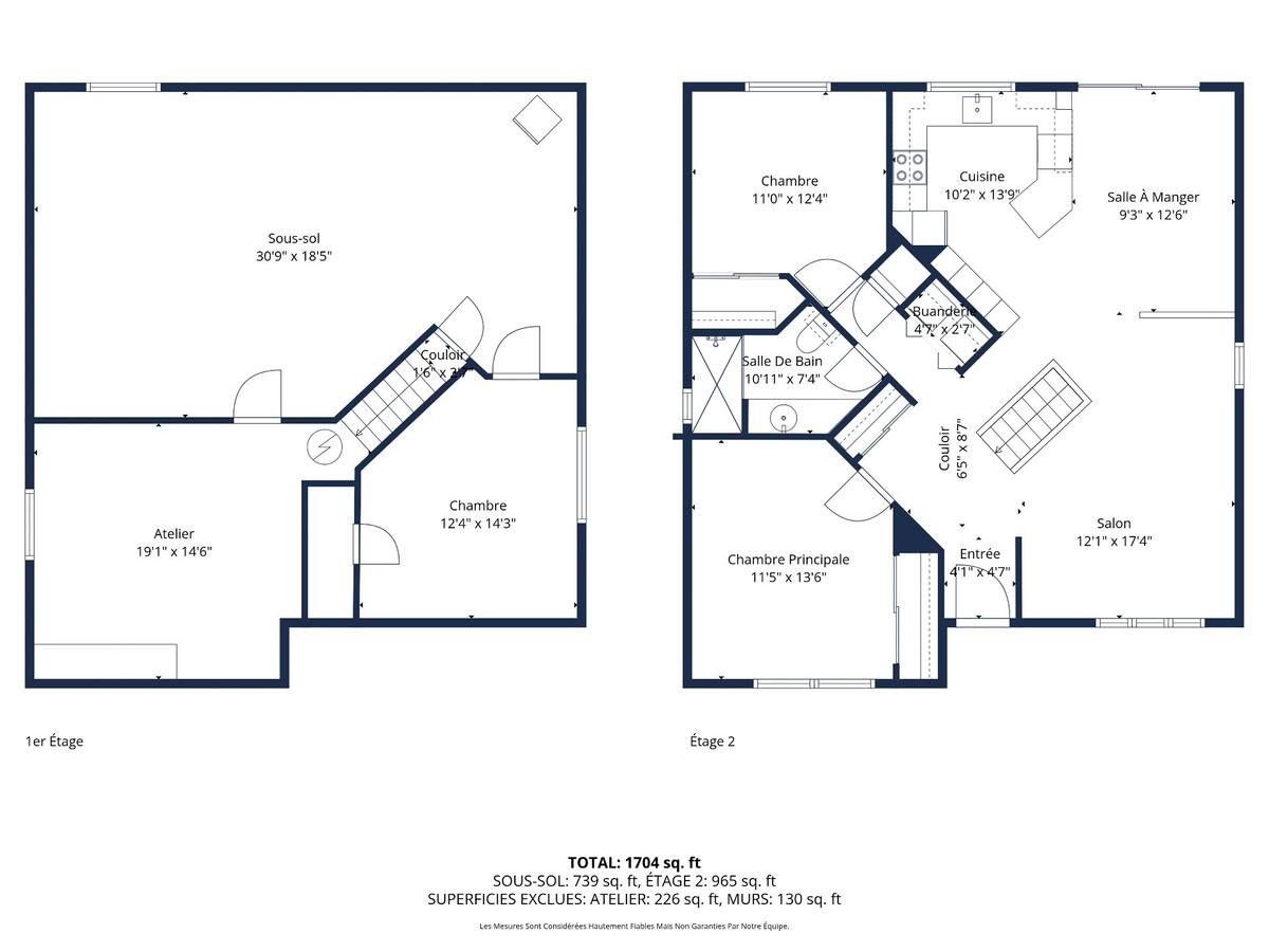 Immobilier