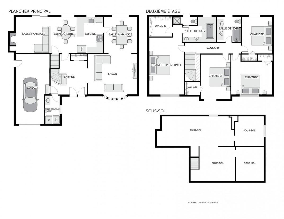 Plan de la propriété