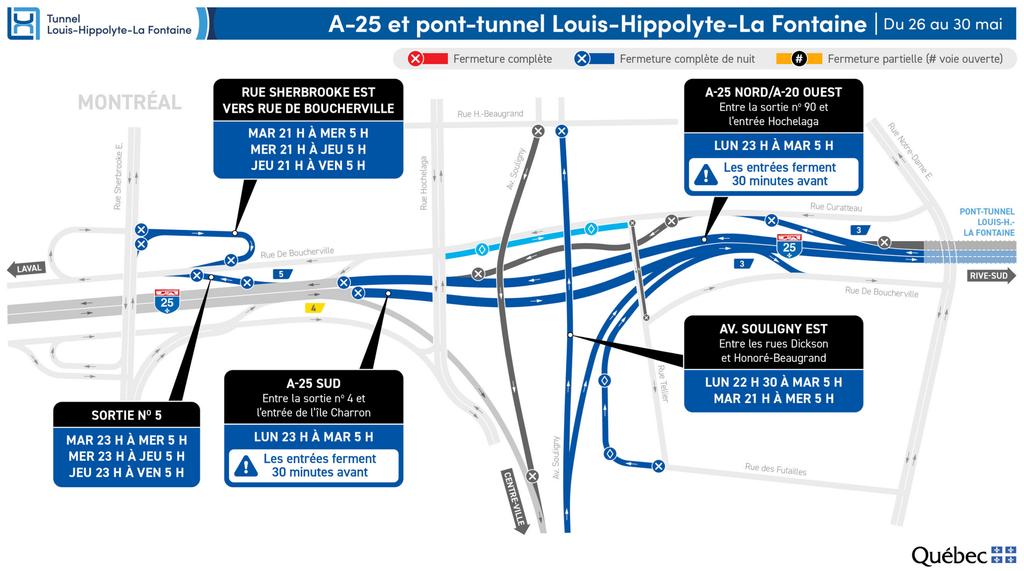 Fermeture pont-tunnel Louis-Hippolyte-La Fontaine