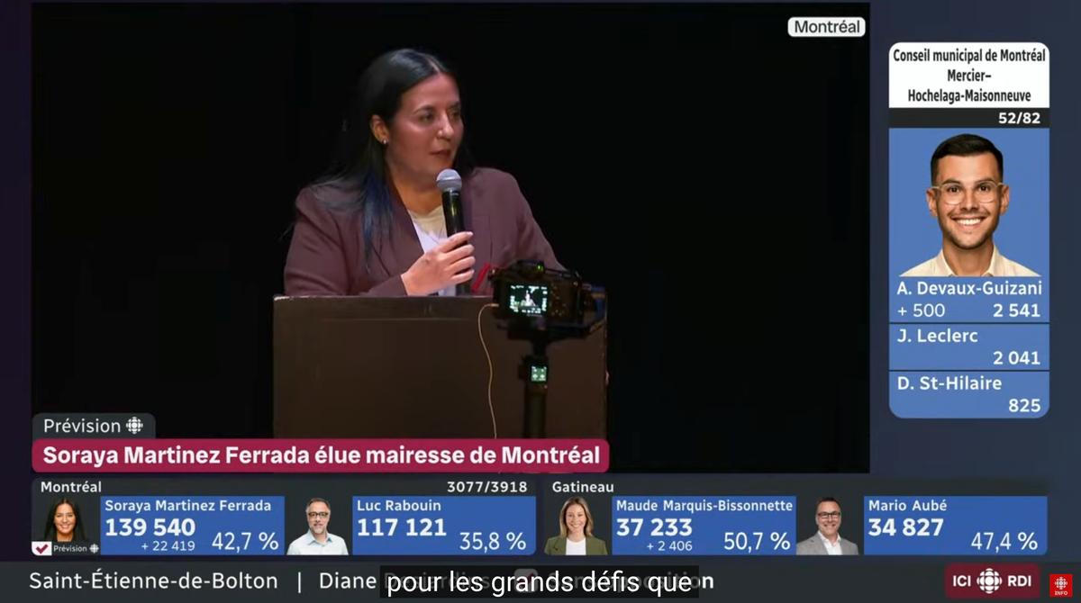 Soraya Martinez Ferrada