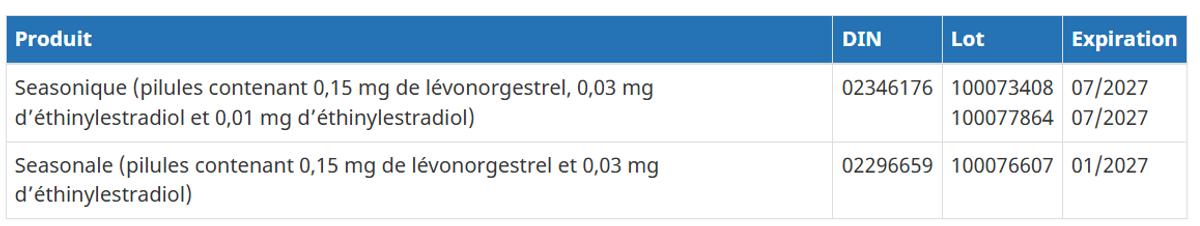 Capture d'écran: Santé Canada