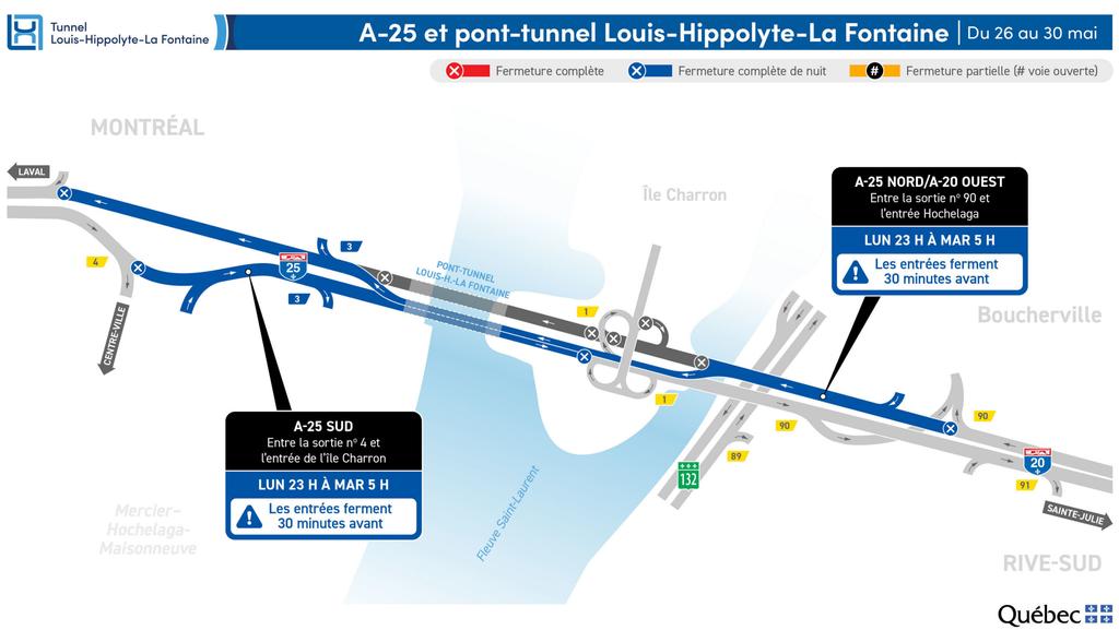 Fermeture pont-tunnel Louis-Hippolyte-La Fontaine