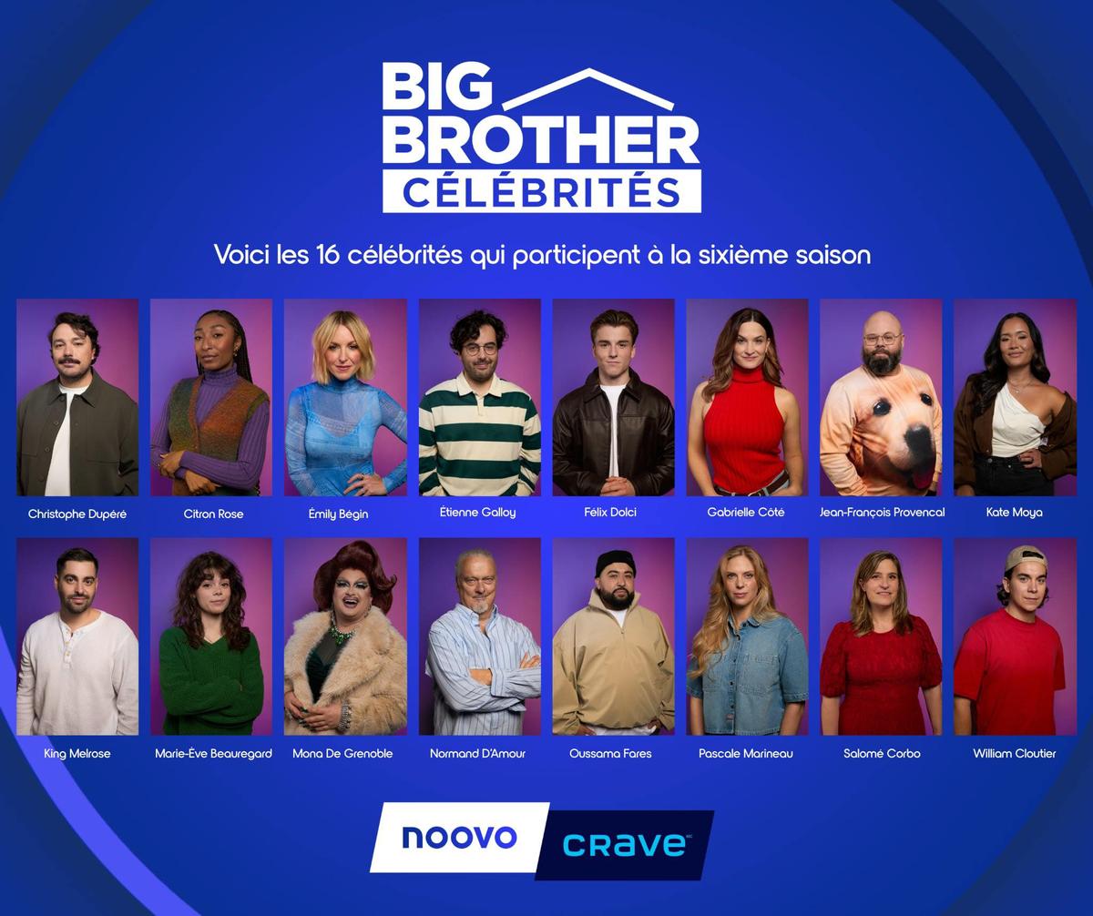 Les participants de Big Brother Célébrités, sixième saison