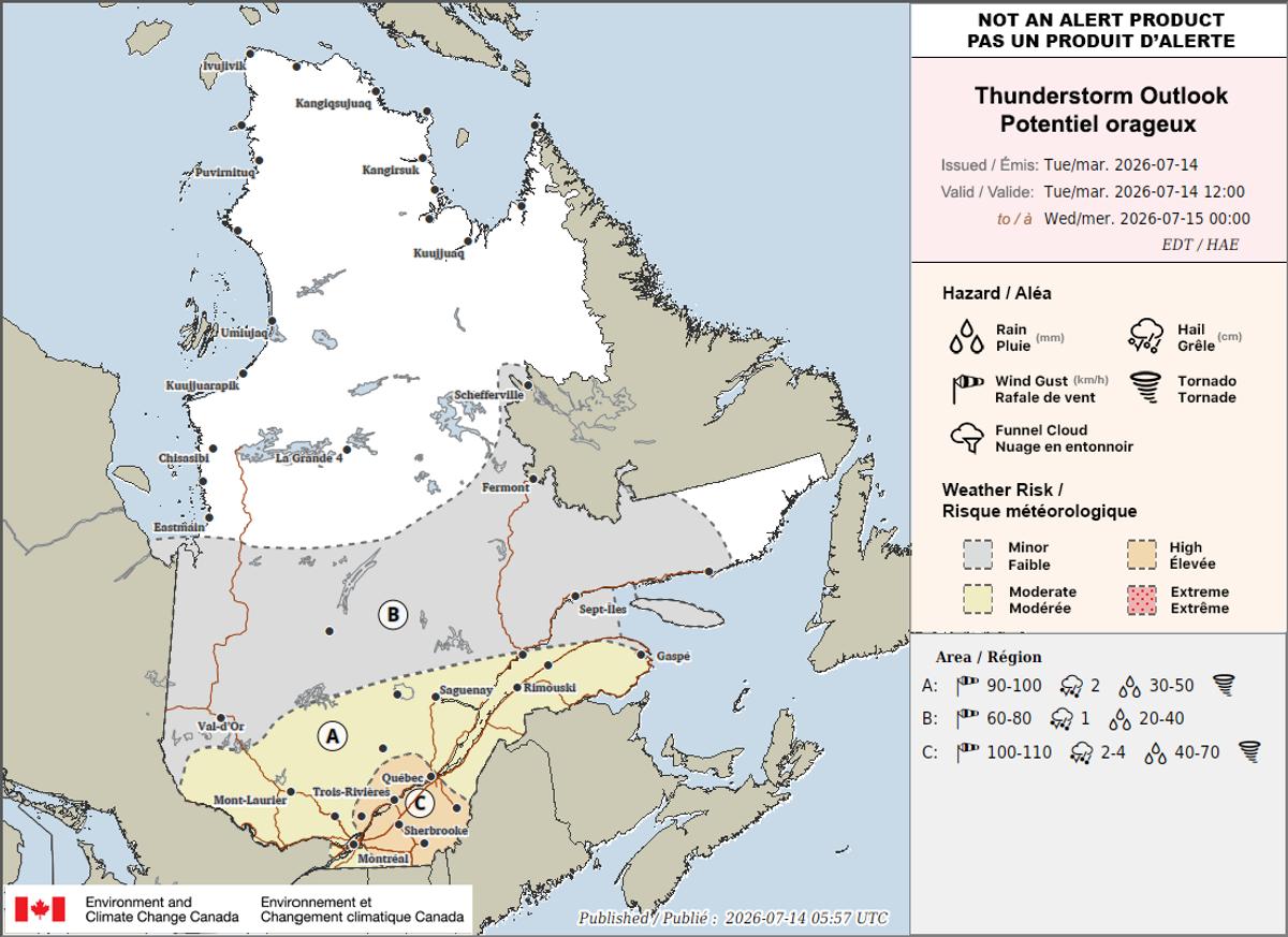 Carte du potentiel orageux au Québec pour le 14 juillet 2026