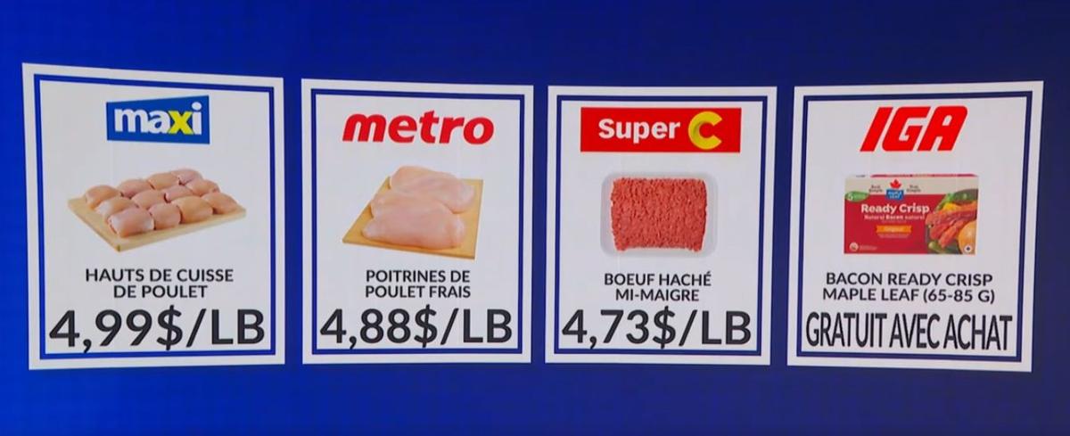Capture vidéo LCN, Le combat des circulaires