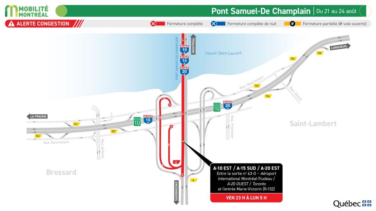 Pont Samuel-De Champlain - entraves
