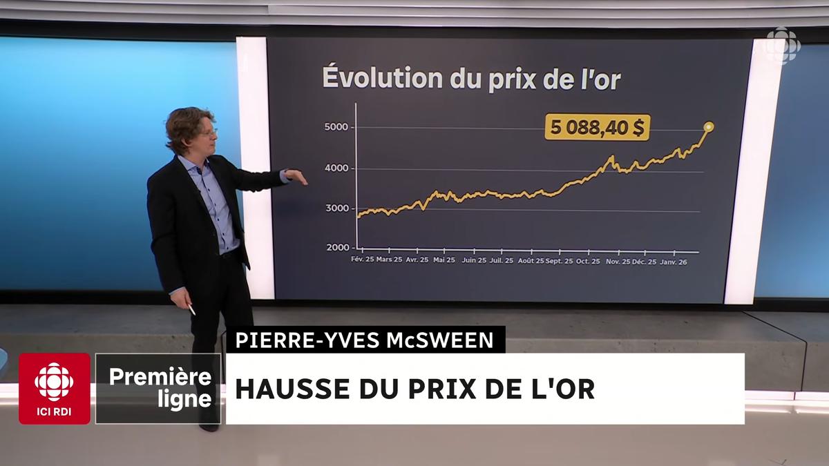 Pierre-Yves McSween
