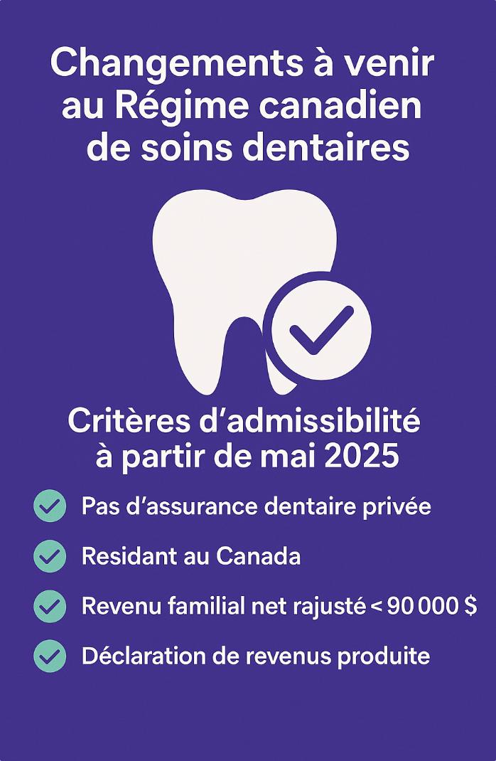 Critères RCSD