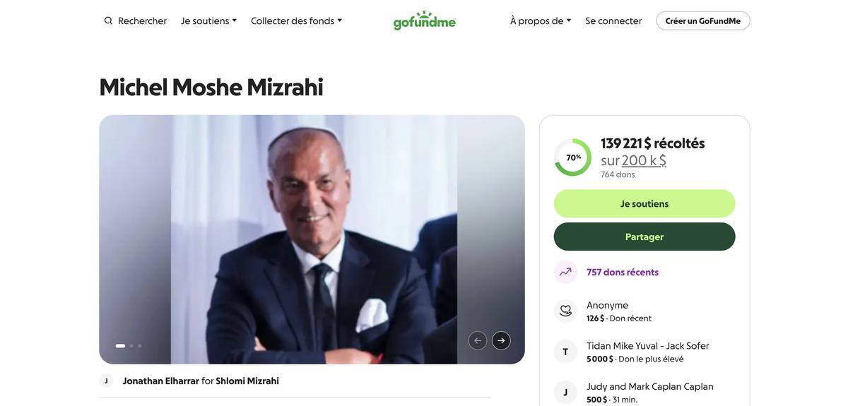GoFundMe
