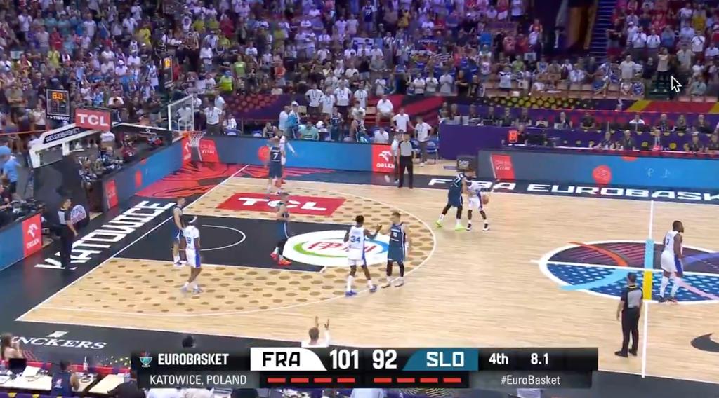 EuroBasket