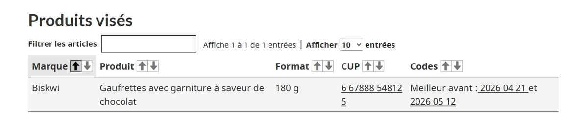 Agence canadienne d’inspection des aliments