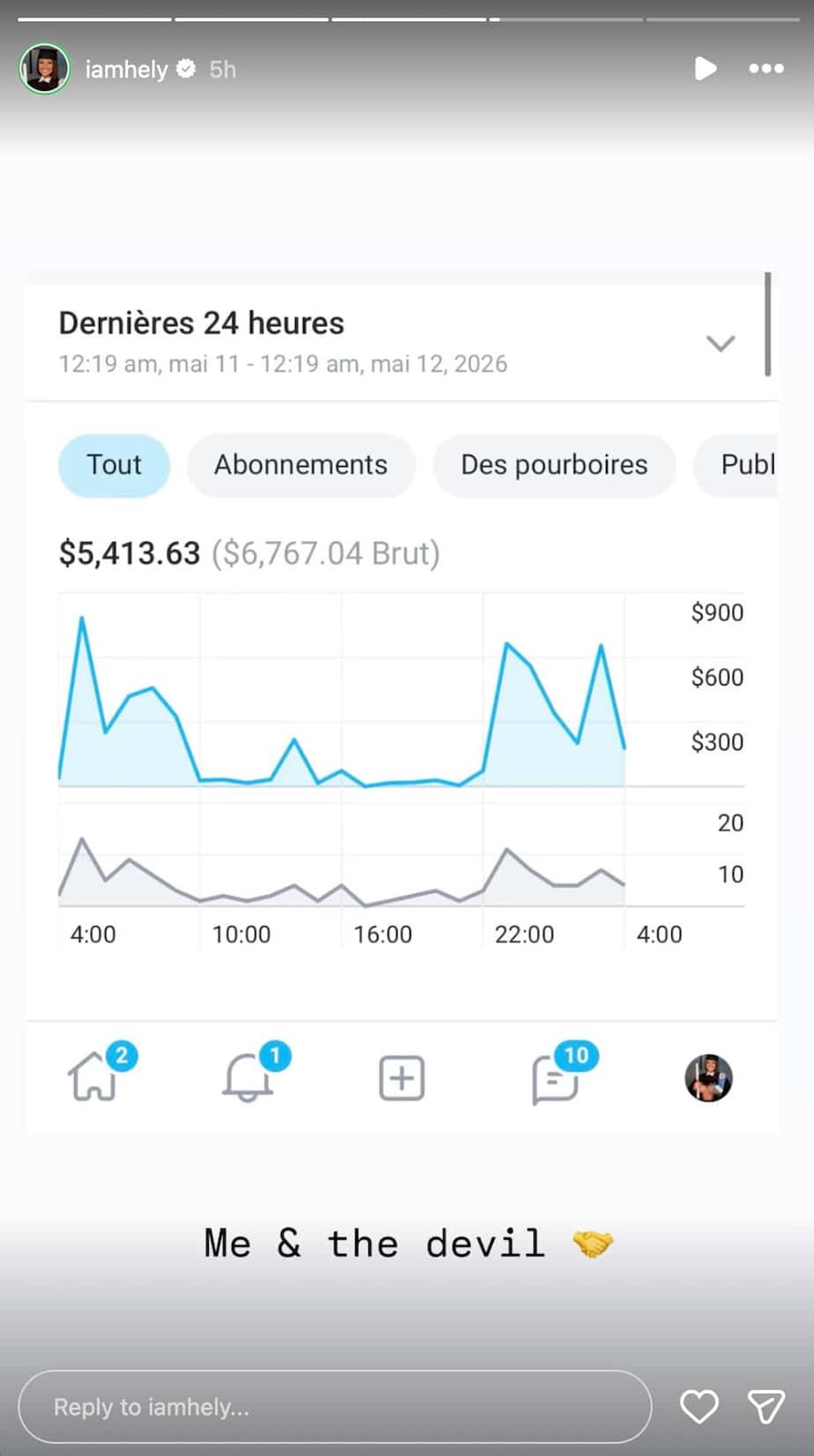Capture d'écran du salaire d'Hélène Boudreau