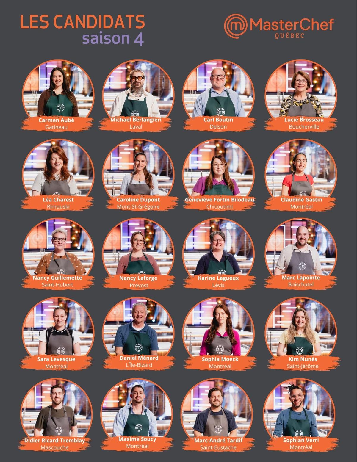 Candidats de Masterchef Saison 4