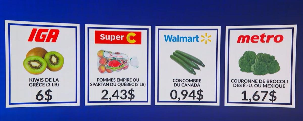 Capture d'écran LCN, Le combat des circulaires