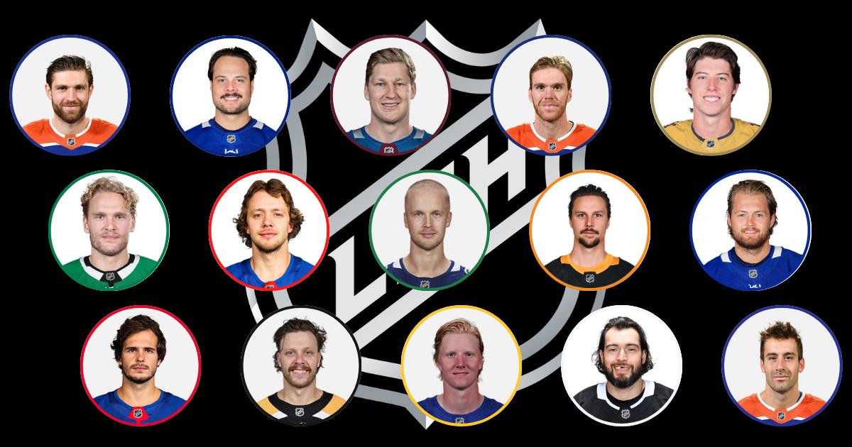 Voici les joueurs les mieux payés de la LNH en 2025-26 - HabsolumentFan