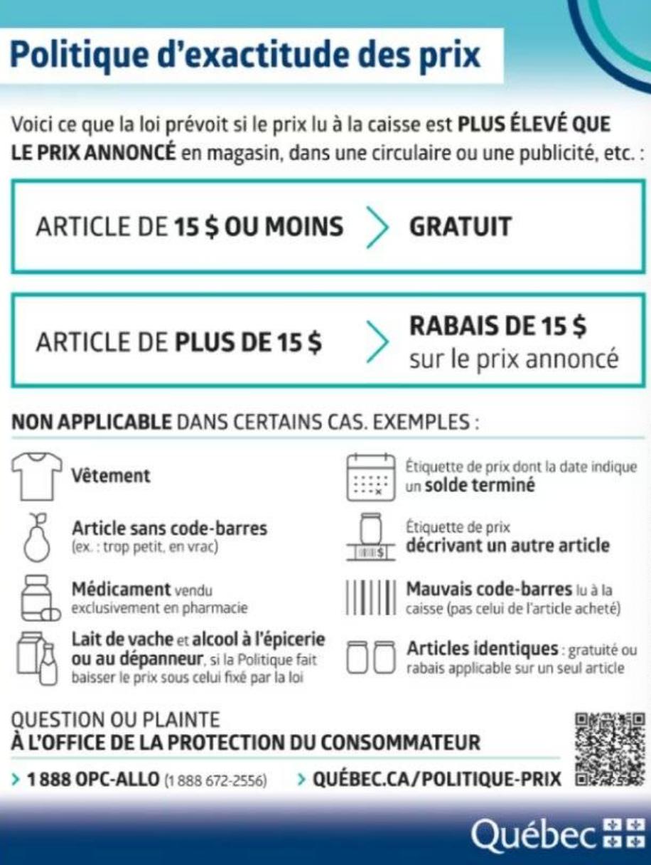 Politique d'exactitude des prix 