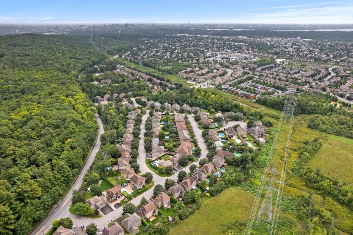 Vue plongeante sur le secteur