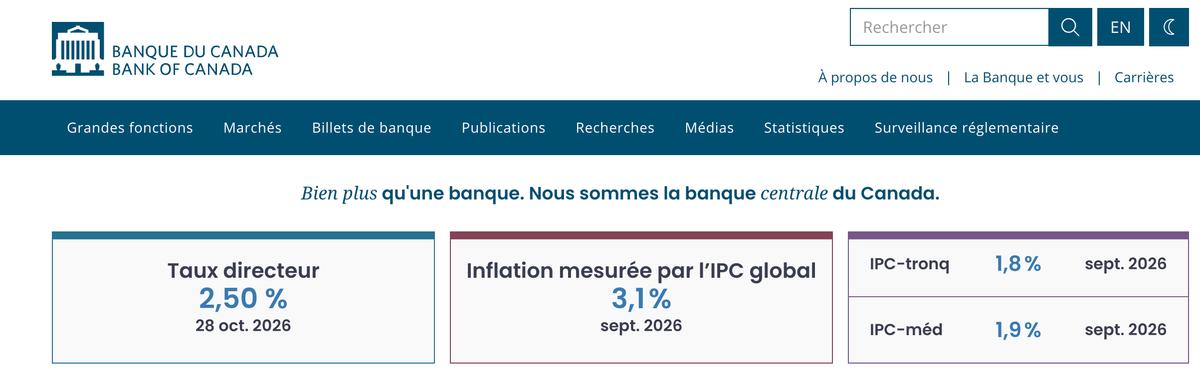 Banque du Canada
