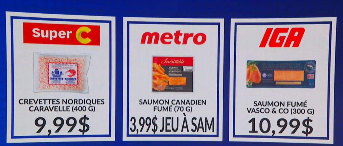 Capture d'écran LCN, Le combat des circulaires