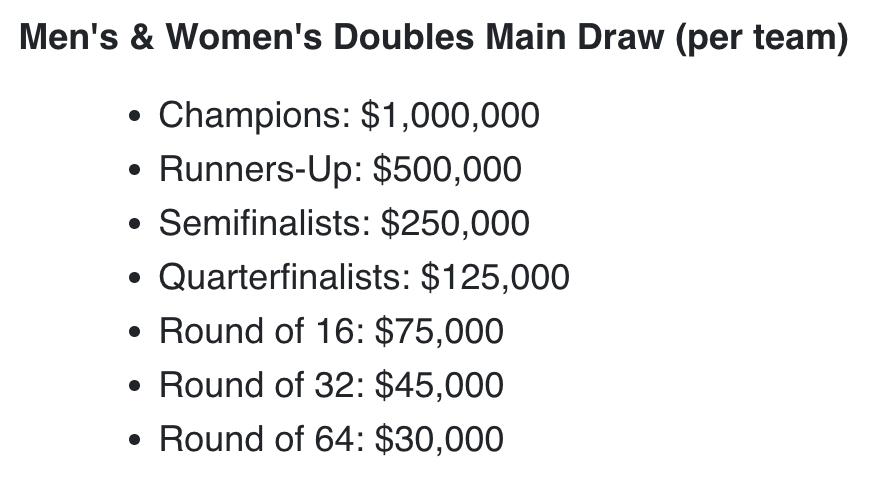 US Open