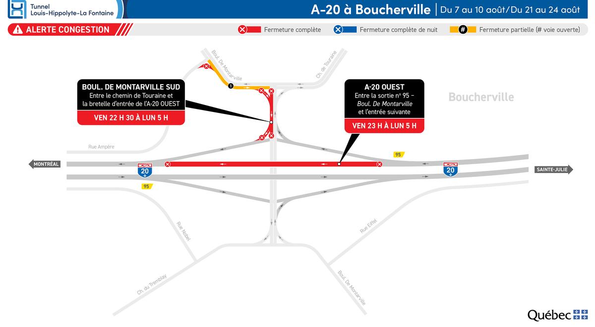 Fermeture de l'autoroute 20 en direction ouest à Boucherville