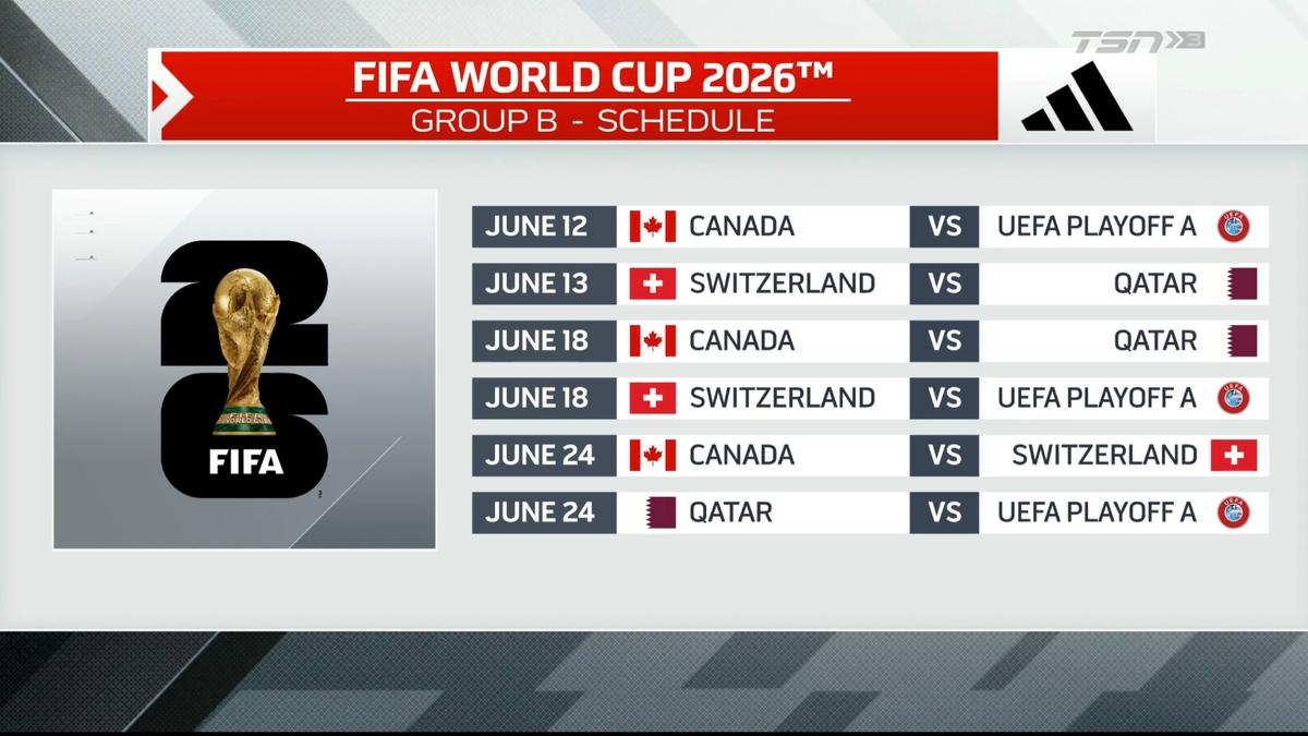 Coupe du monde