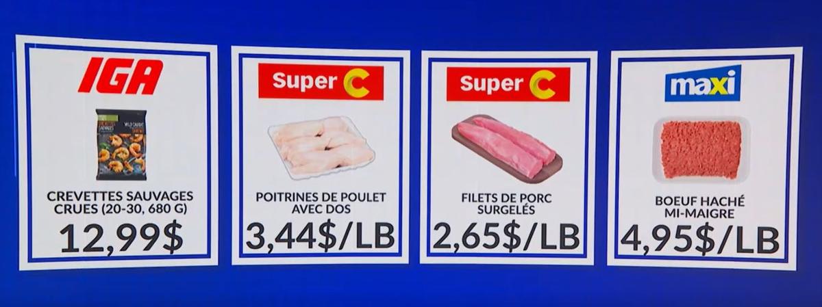 Capture d'écran LCN, Le combat des circulaires