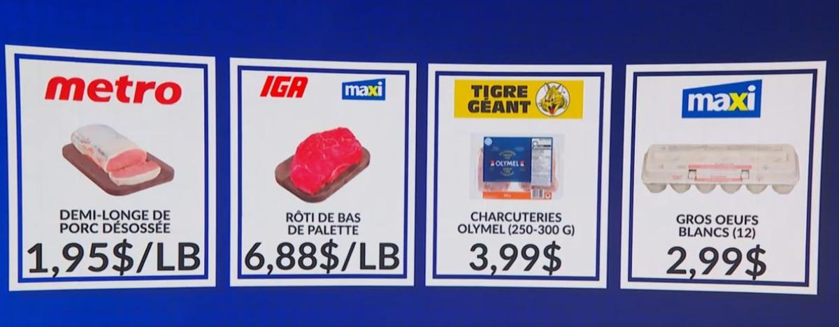 Capture d'écran LCN, Le combat des circulaires