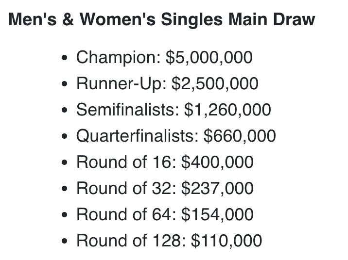 US Open