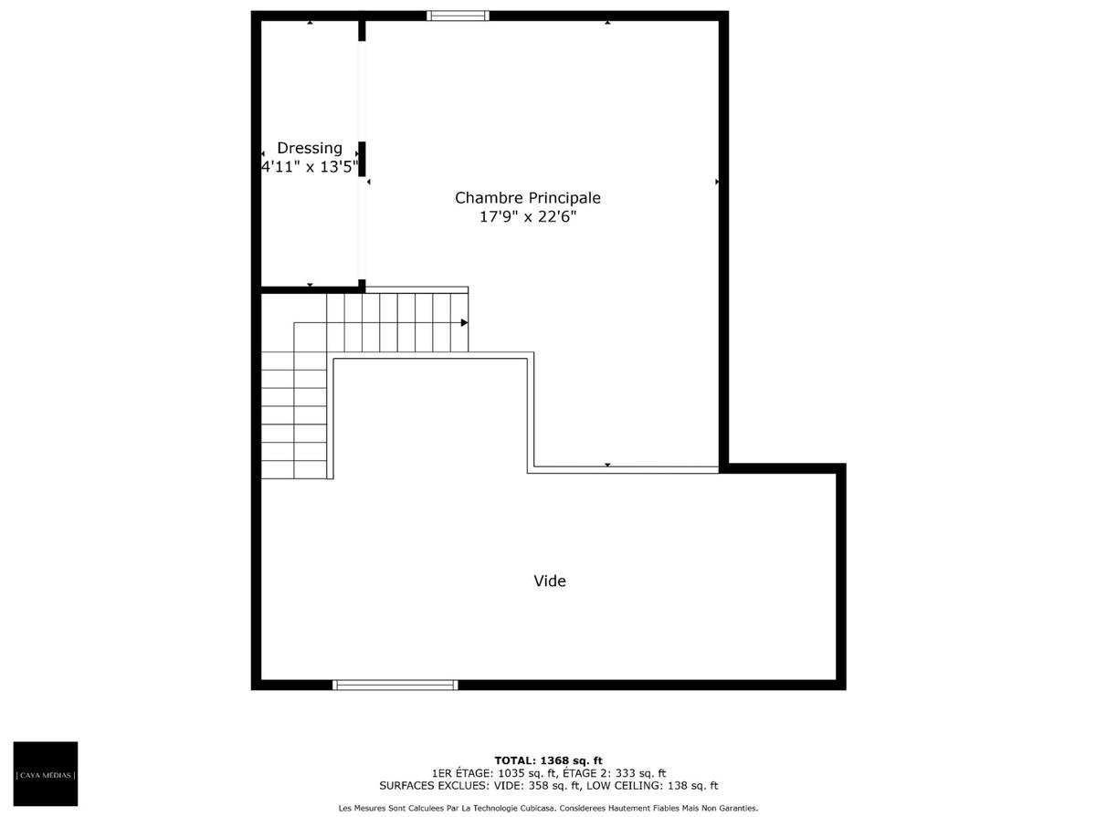 Immobilier