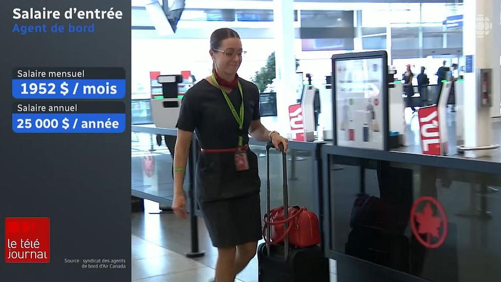 Capture vidéo YouTube - Radio-Canada Info, grève, agents de bord d'Air Canada