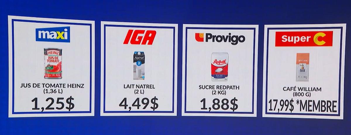 Capture vidéo LNC, Combat des circulaires