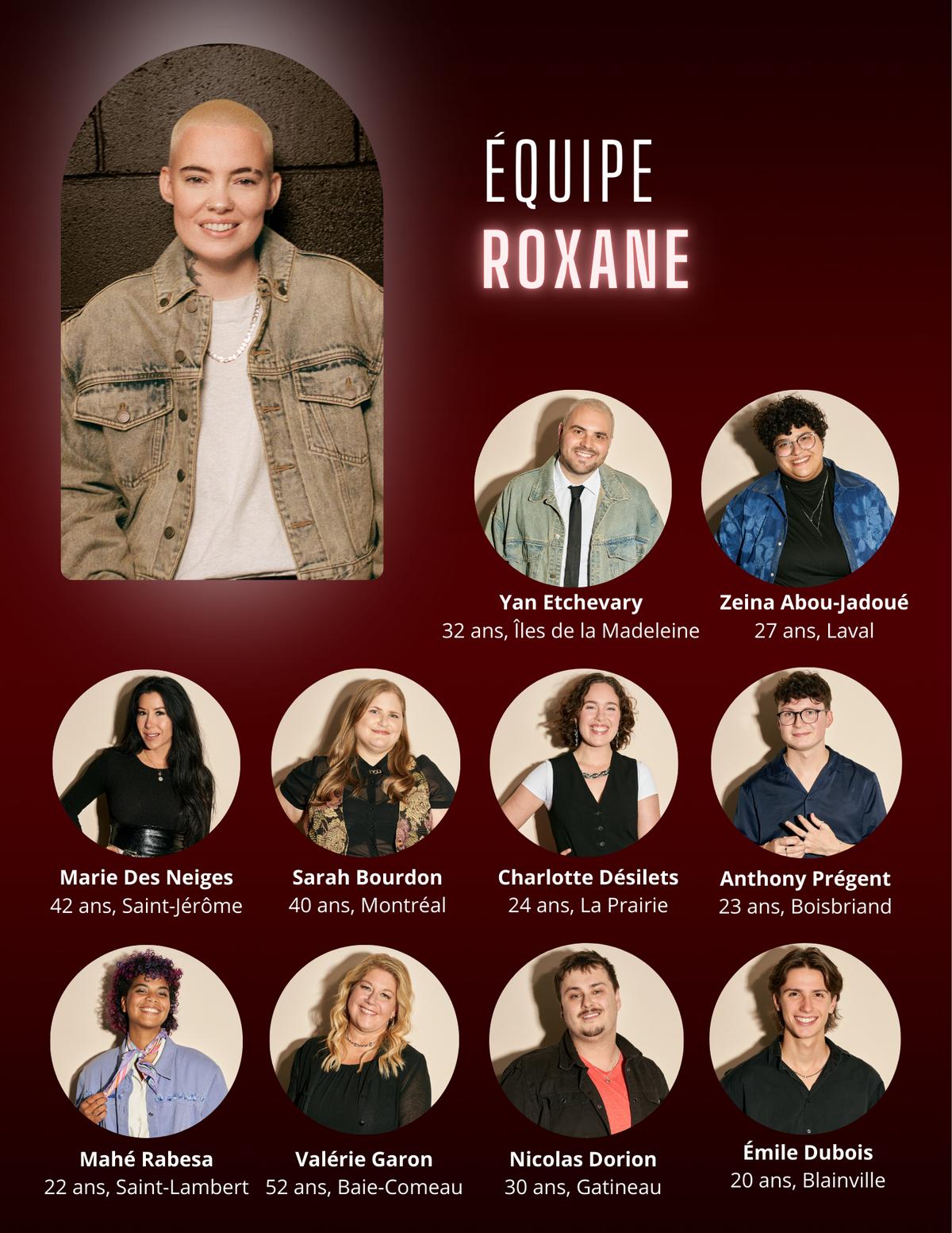 Équipe Roxane à La Voix