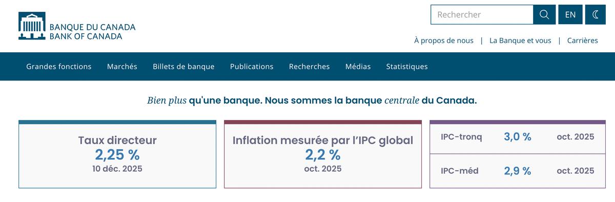 Banque du Canada