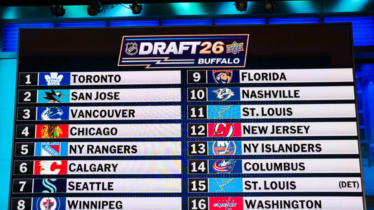2026 NHL Draft lottery 