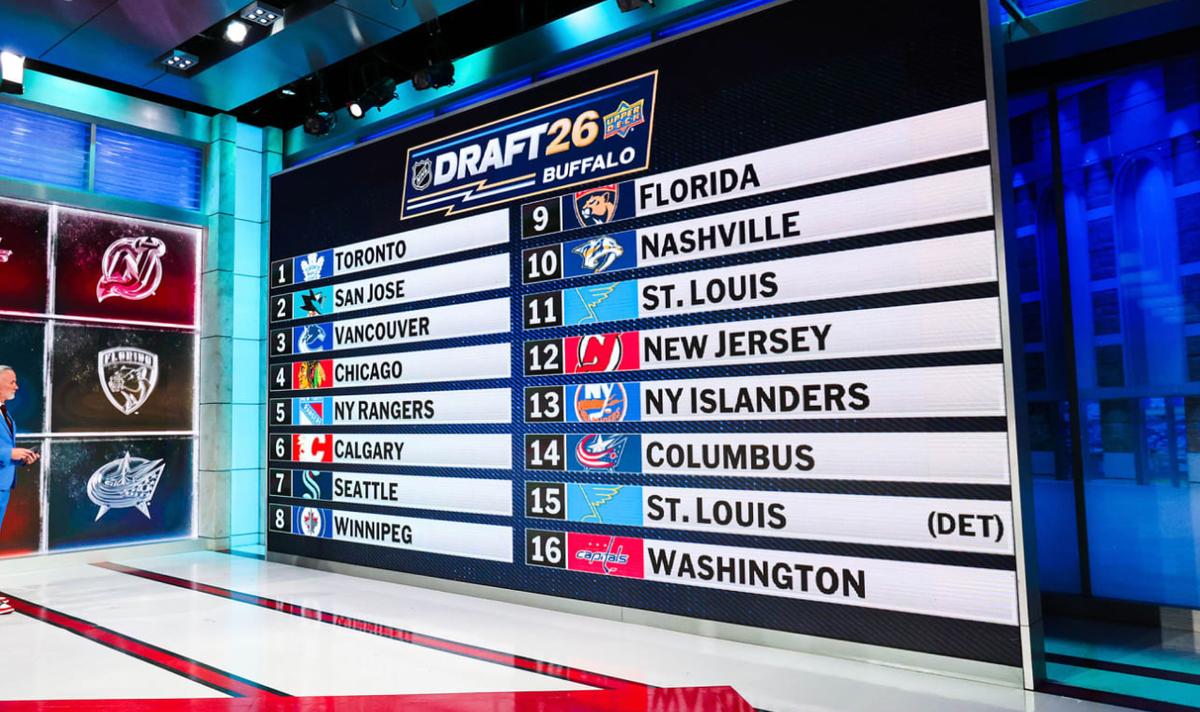 NHL draft
