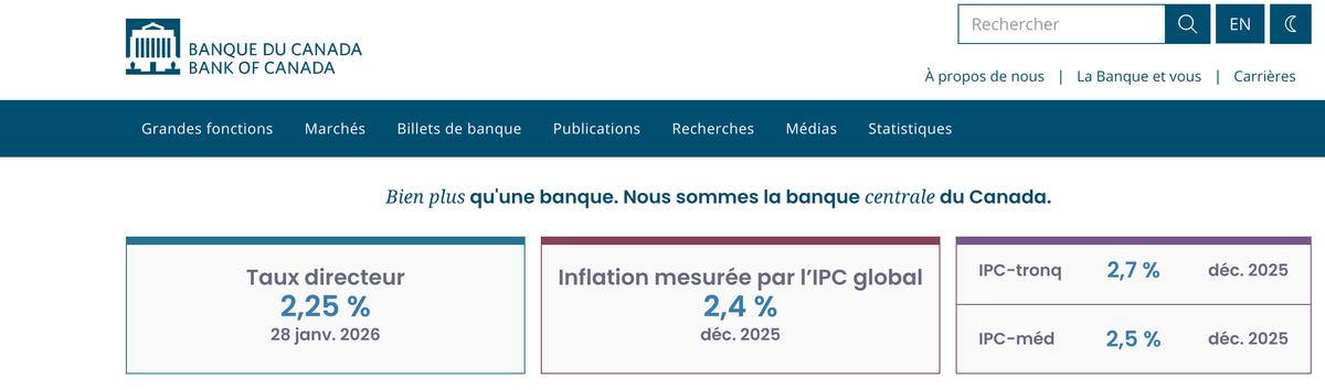 Banque du Canada