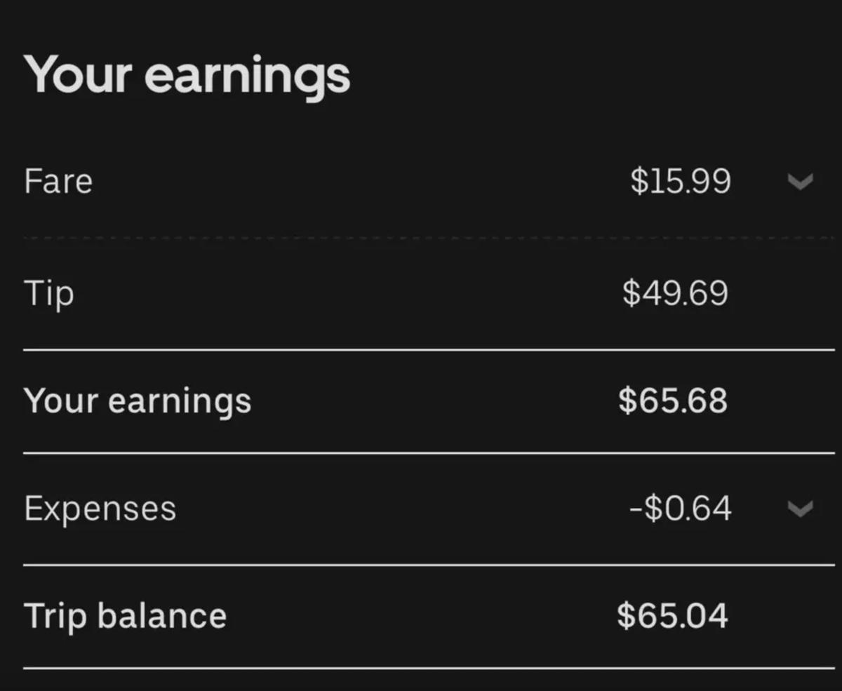 Uber Eats