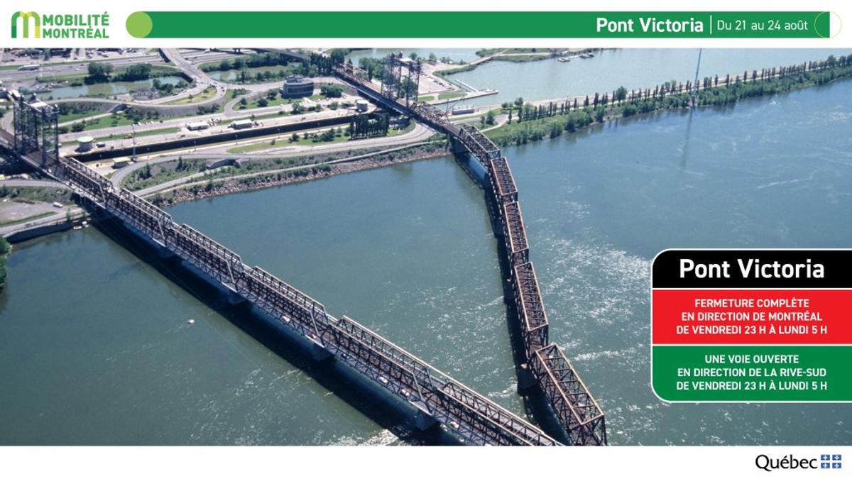 Pont Victoria - entraves