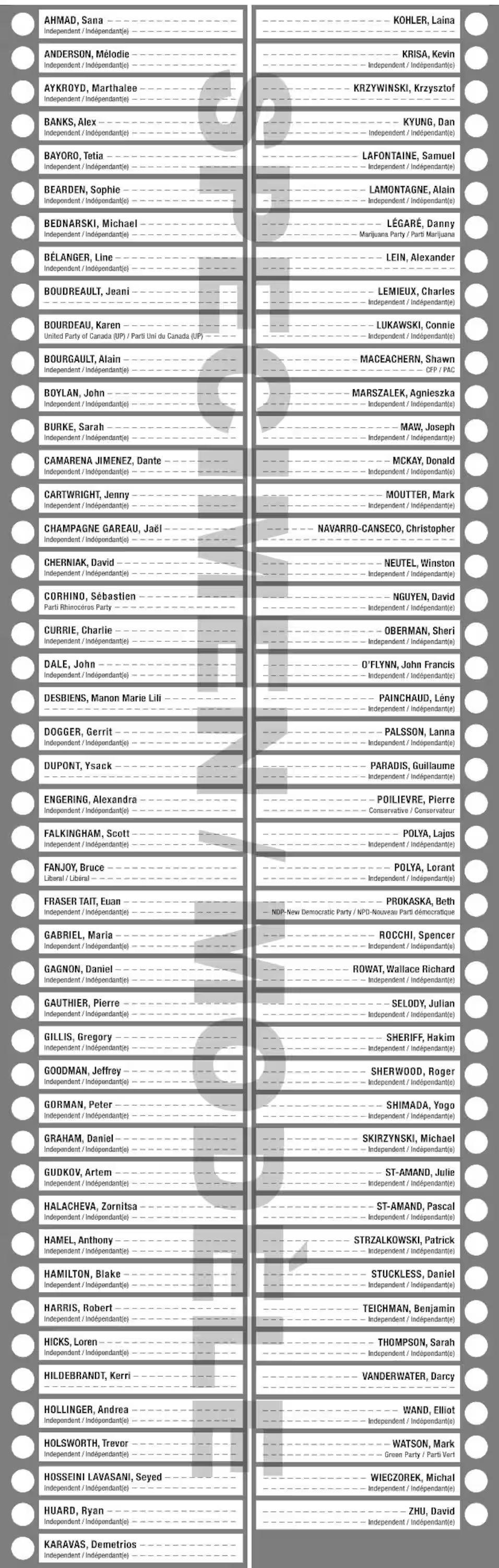 Bulletin de vote Carleton